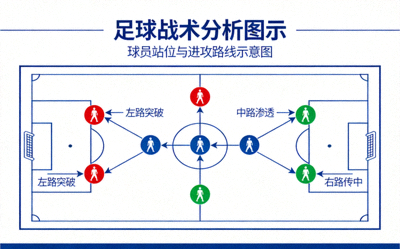 必一·运动(B-Sports)官方网站Logo - 绿色盾牌与运动之星标志